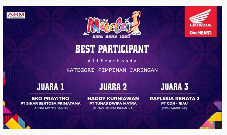 Amazing Honda People (2) : Kepala Cabang Dealer Honda Astra Motor Jambi Eko Prayitno Raih Peringkat 1 sebagai Best Participant di ajang Amazing Honda People Nasional.