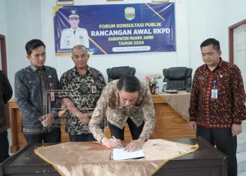 PJ. Bupati Muaro Jambi Bachyuni Deliansyah,SH.MH saat membuka secara resmi acara Forum Konsultasi publik untuk rencana awal RKPD 2024 (dok. Humas Kominfo Kab. Muaro Jambi)